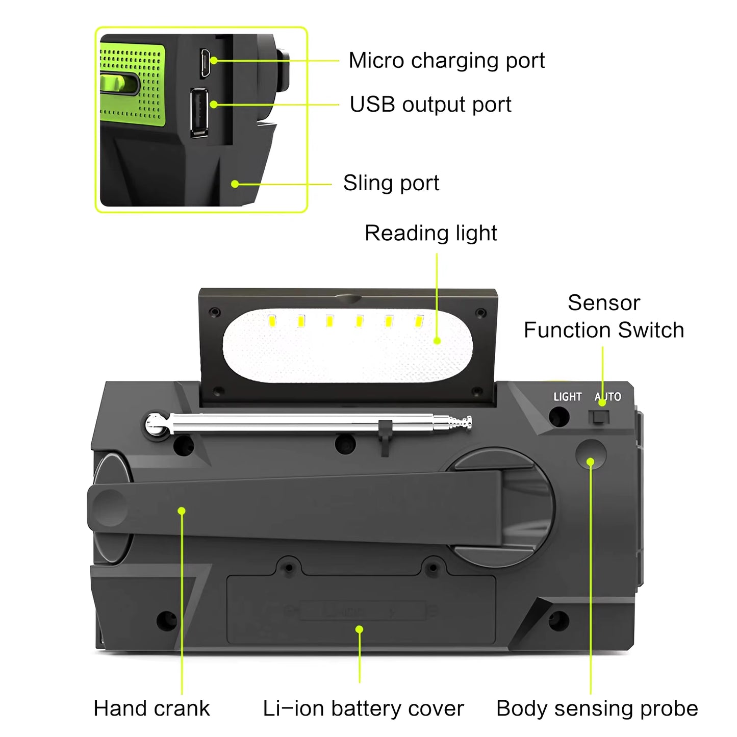 AM/FM/WB Reception, Hand Crank/Solar/Usb Charging, Power Bank, 3-Mode Flashlight Battery Display, and SOS Alert Feature